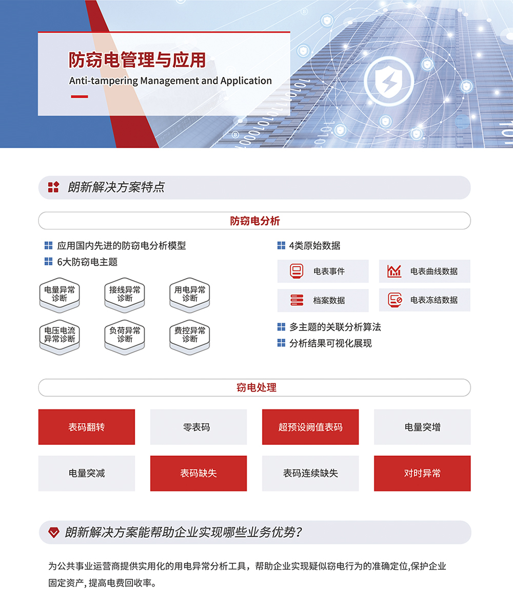 防窃电欧冠竞猜APP官方官网（中国）责任有限公司与应用.jpg